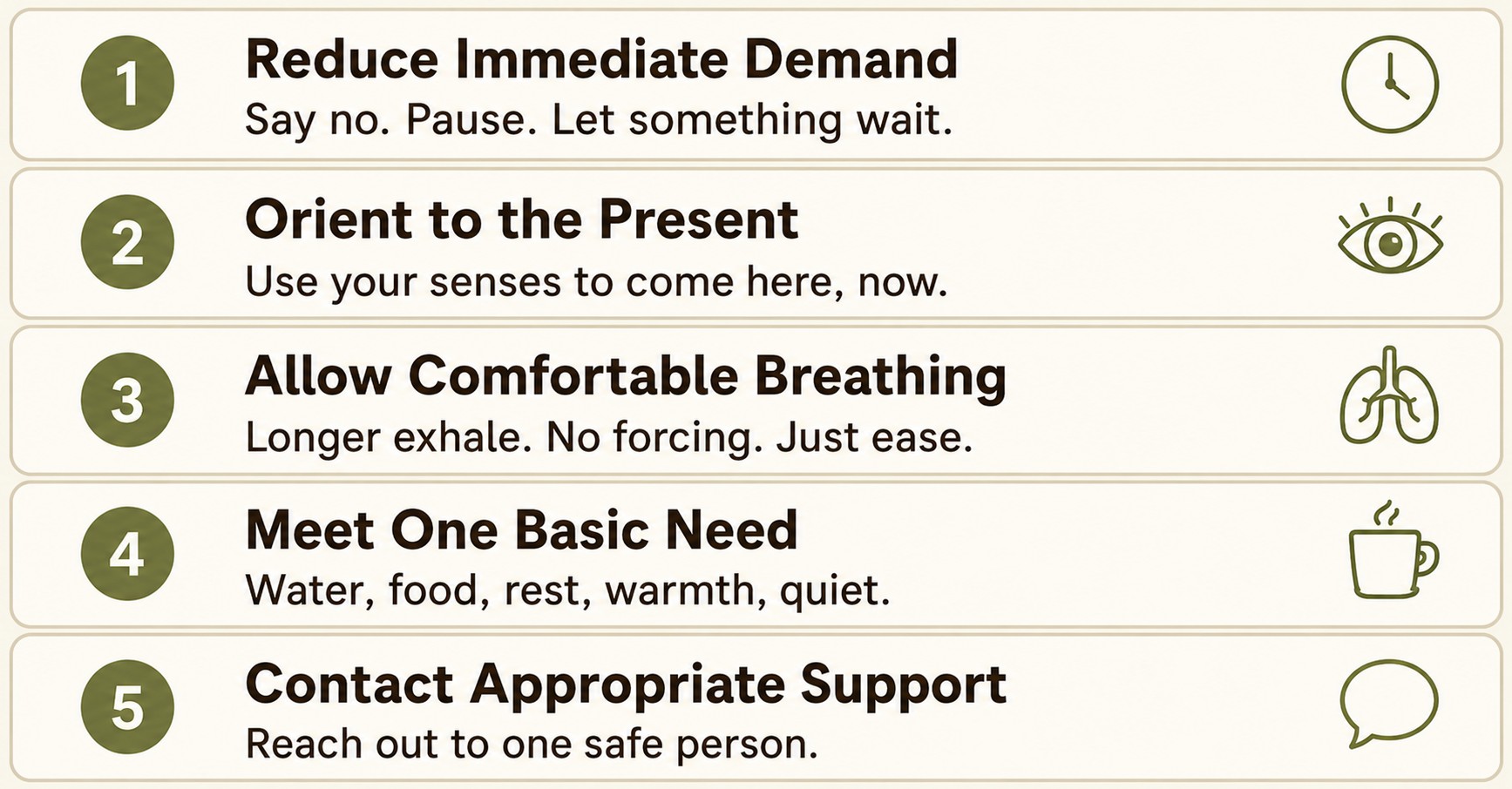 Five grounding steps: reduce demands, orient to the present, breathe comfortably, meet a basic need and contact safe support.