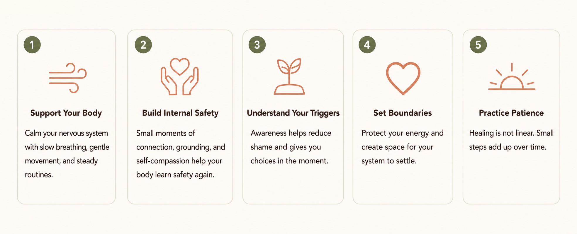 Five steps for trauma recovery support the body, build internal safety, understand triggers, set boundaries and practise patience.