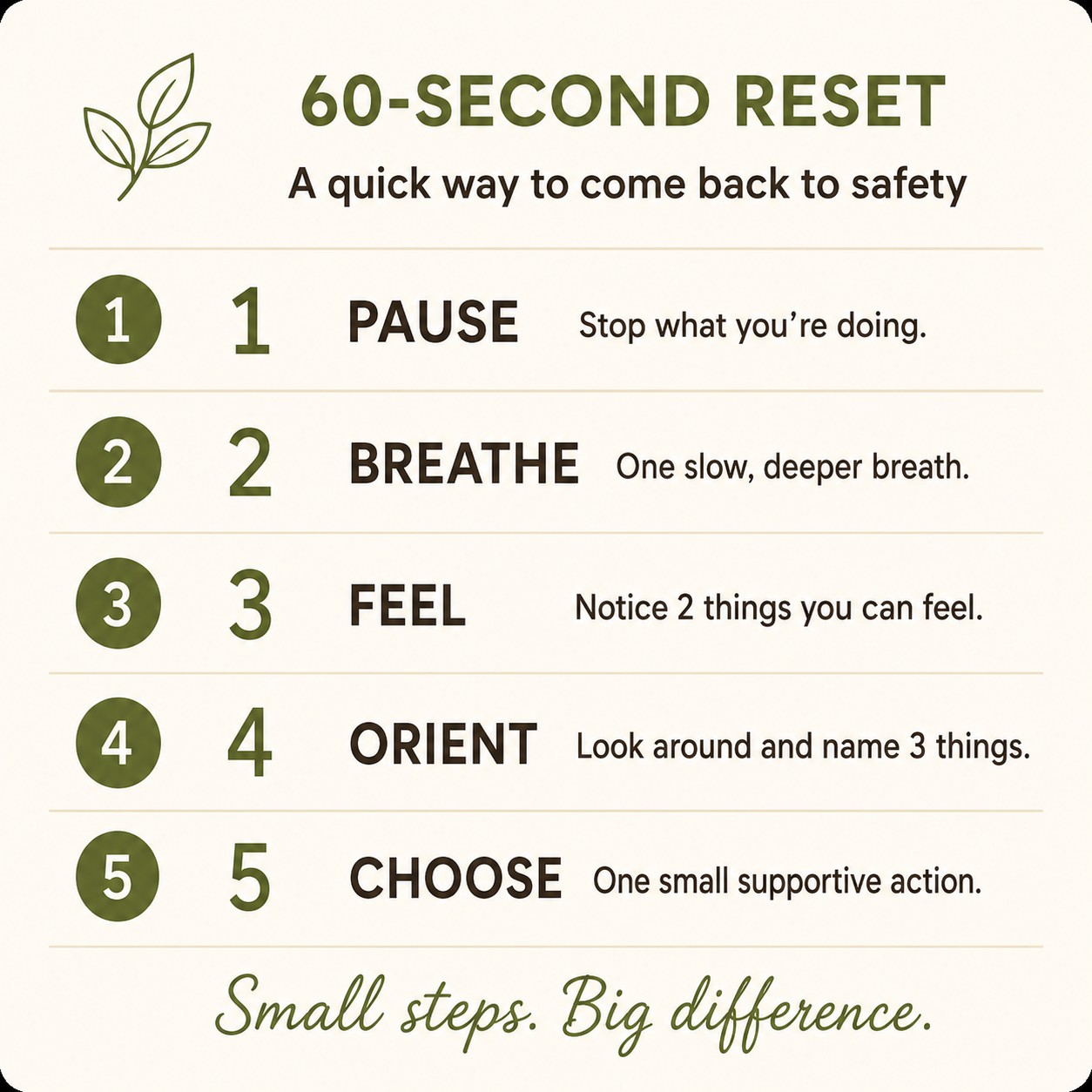 60-Second Nervous System Reset grounding exercise for overwhelm