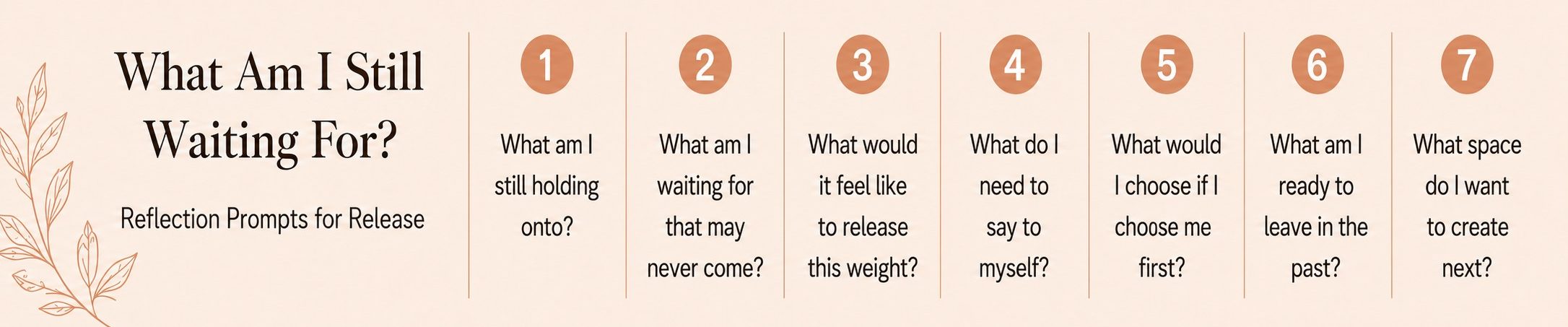 Seven reflection prompts for Stage 3 Release to help identify what you are ready to let go of and create next.