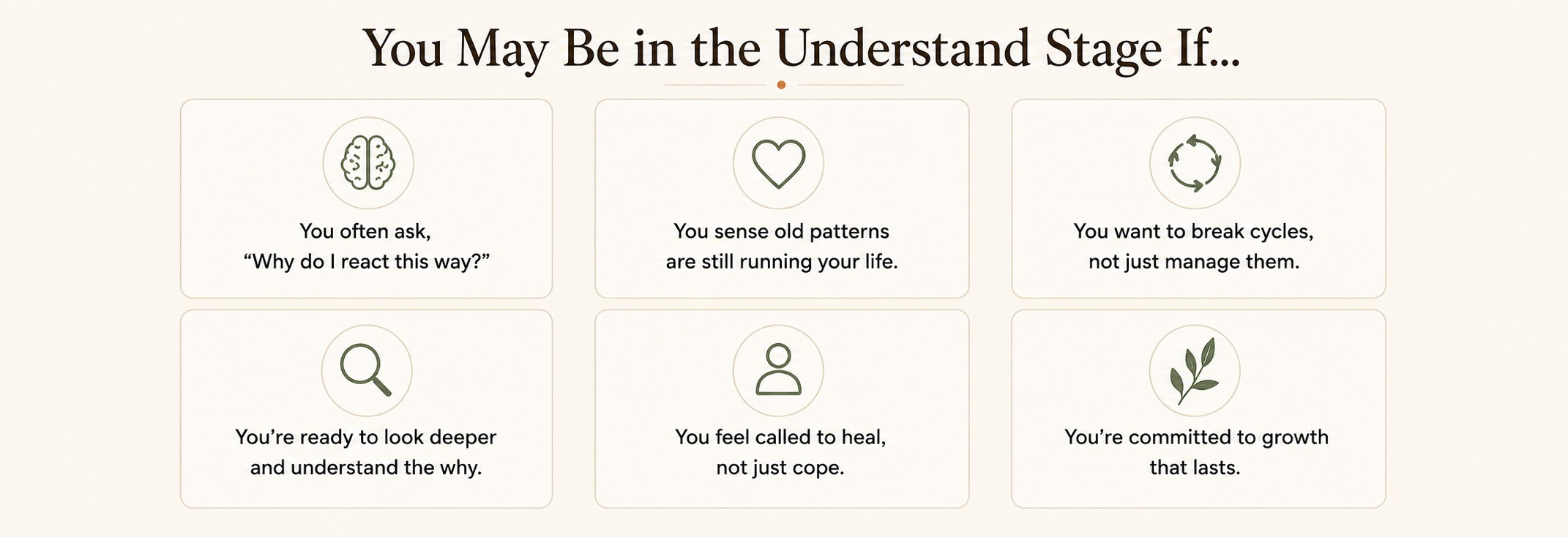 Understanding Trauma Responses, Relationship Patterns and Identity Loss