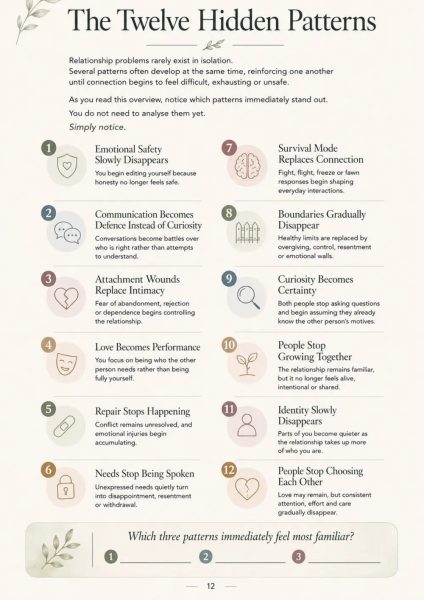 My Next 30 Days workbook action plan for practising boundaries, communication, self-care and emotional growth