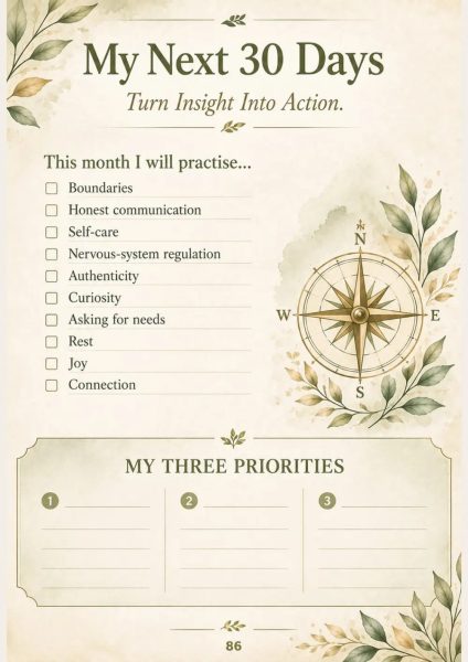 Relationship Health Assessment workbook page for evaluating emotional safety, trust, boundaries and communication
